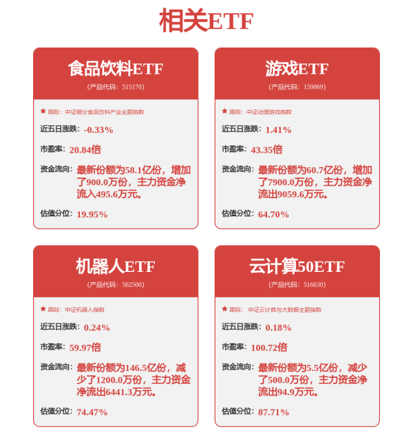 信通配资 股价跌超40%，马斯克称将“重回”特斯拉